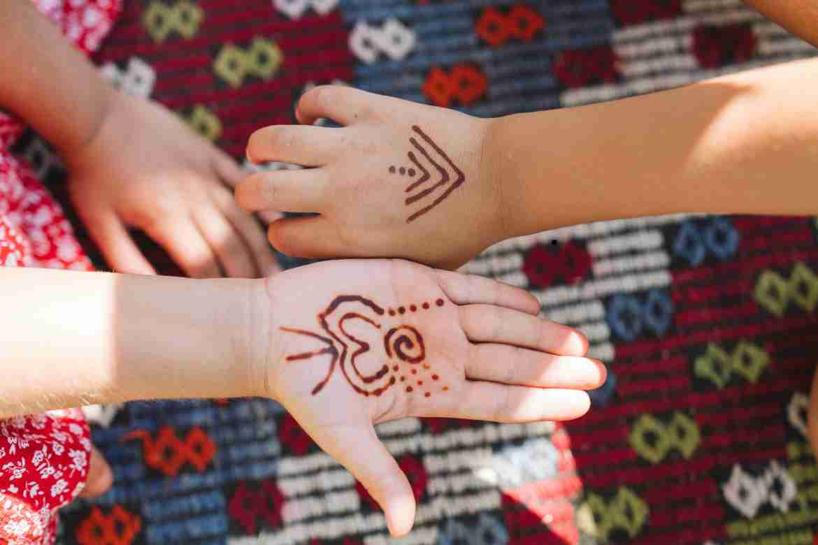 Kids Cartoon Mehndi Design: Fun and Adorable Henna Art for Children